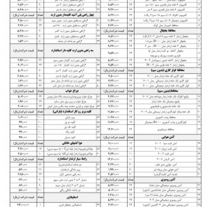 لیست قیمت نمایندگی تیراژه Tirajeh