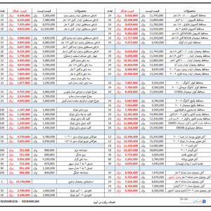 لیست قیمت محافظ برق و آنتن تیراژه 1405  Tirajeh Electric